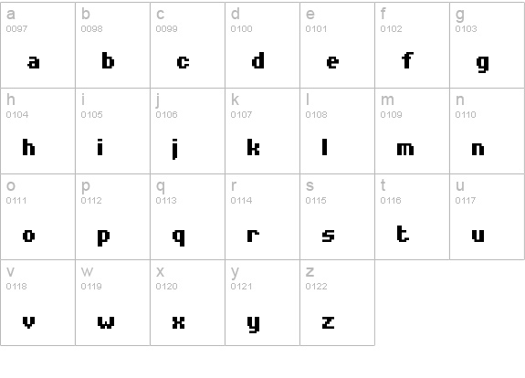 Notalot35 Regular lowercase a-z preview