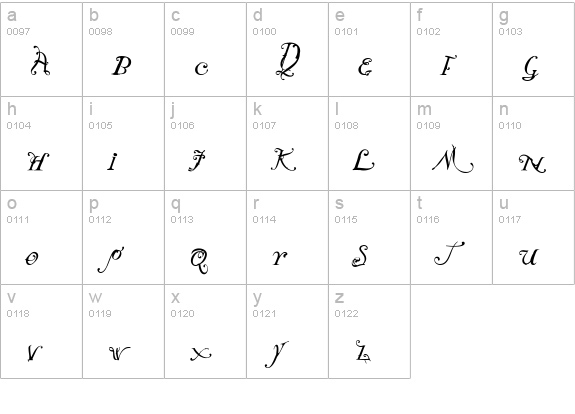 NotCaslonOne lowercase a-z preview