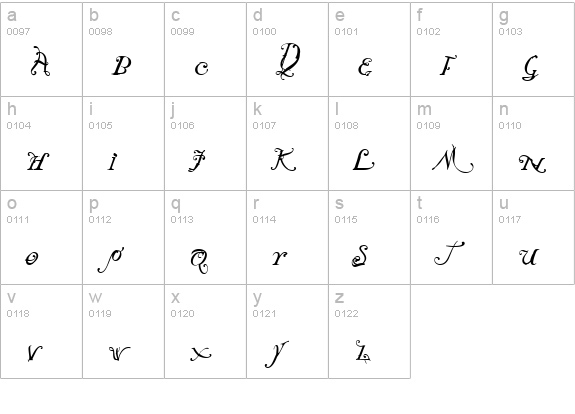 NotCaslonOne Regular lowercase a-z preview