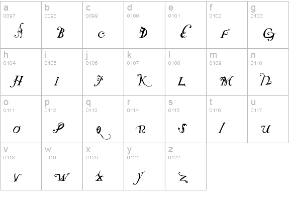 NotCaslonTwo lowercase a-z preview