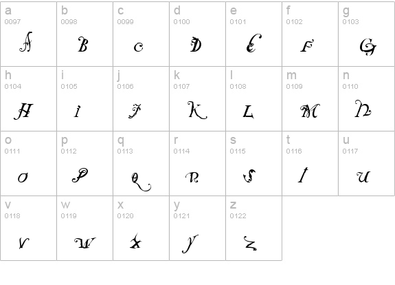 NotCaslonTwo Regular lowercase a-z preview