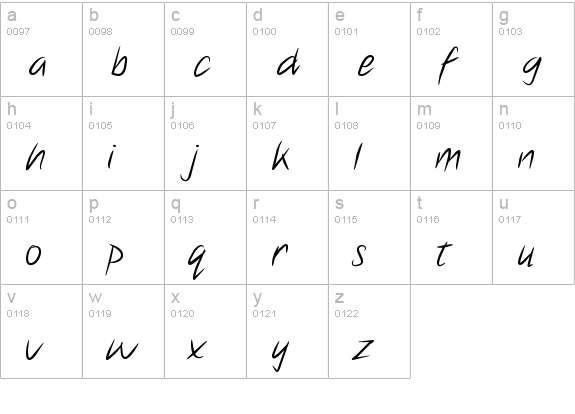 Note this lowercase a-z preview