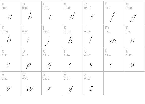 Notehand Italic lowercase a-z preview