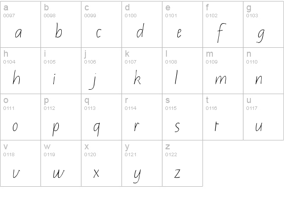 Notehand Regular lowercase a-z preview
