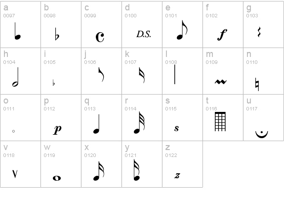 Notes Normal lowercase a-z preview