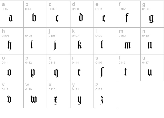 Notre Dame RomanDfr lowercase a-z preview