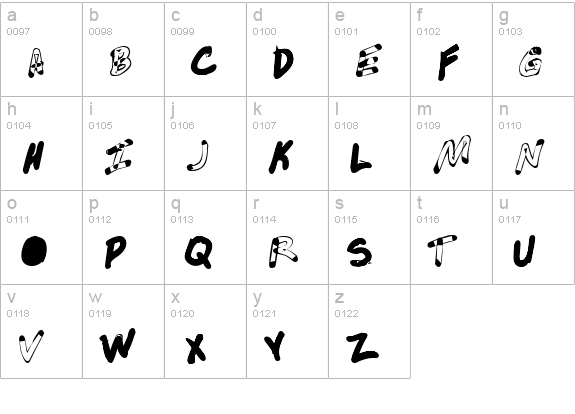 NotsoSkimpus lowercase a-z preview