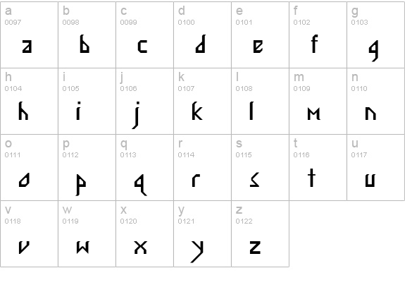 Nourse lowercase a-z preview