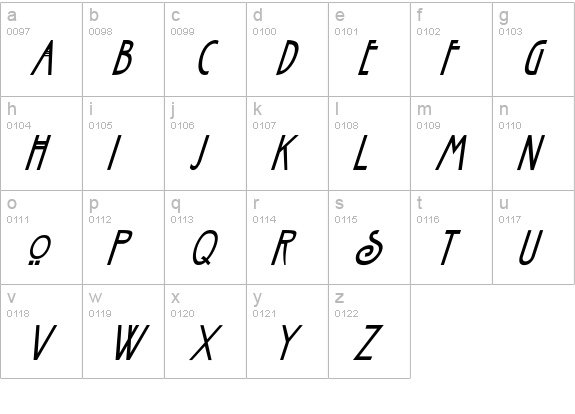 Nouveau-Condens lowercase a-z preview