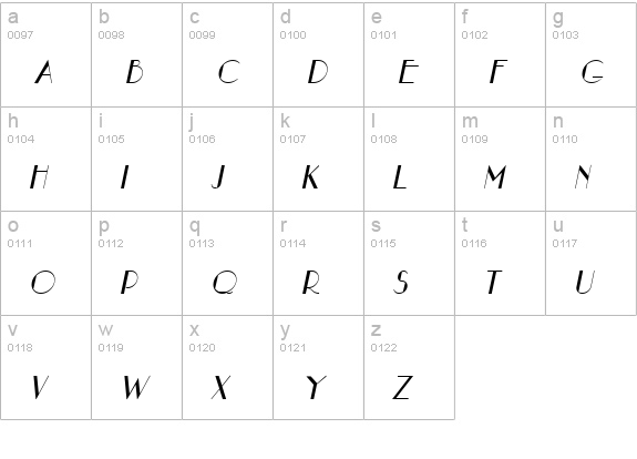 NouveauAsta Italic lowercase a-z preview