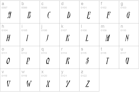 NouveauCondensed Italic lowercase a-z preview