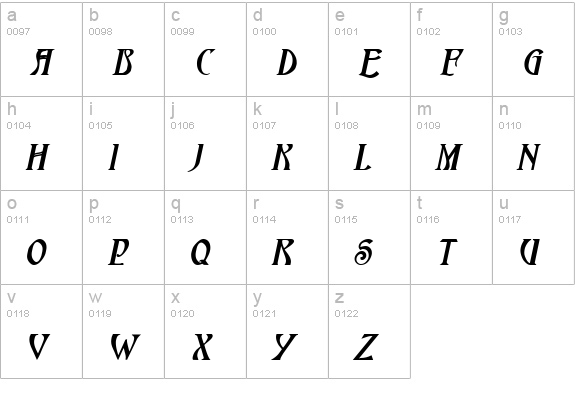 NouveauExtended Bold Italic lowercase a-z preview