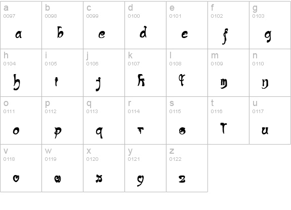 NouveauRiche Heavy lowercase a-z preview