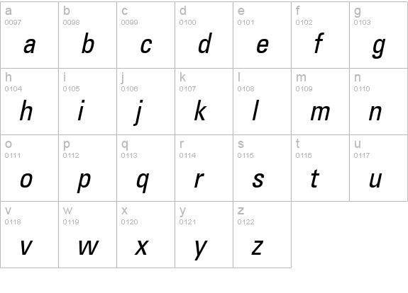 Nova Condensed SSi Condensed Italic lowercase a-z preview