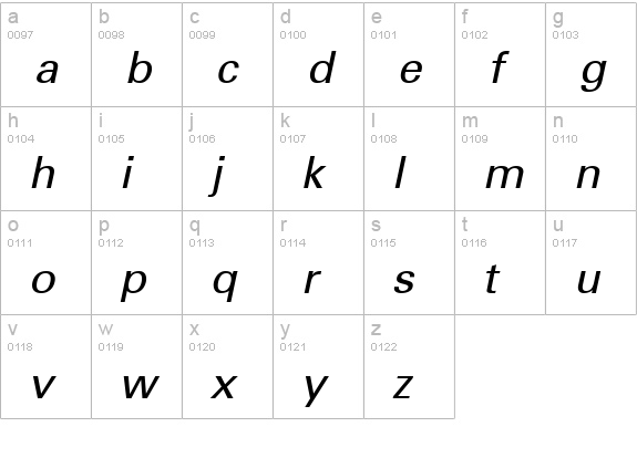 Nova SSi Italic lowercase a-z preview