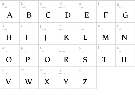 Novarese* Expert Medium lowercase a-z preview