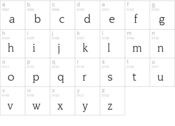 Novarese Book BT lowercase a-z preview