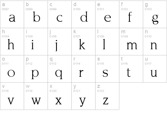 Novarese Regular lowercase a-z preview
