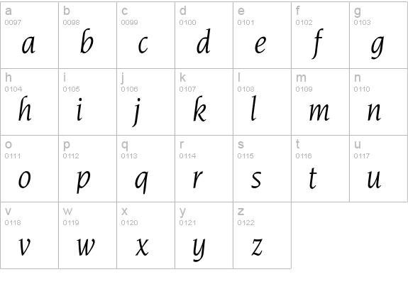 NovareseBookItalic lowercase a-z preview