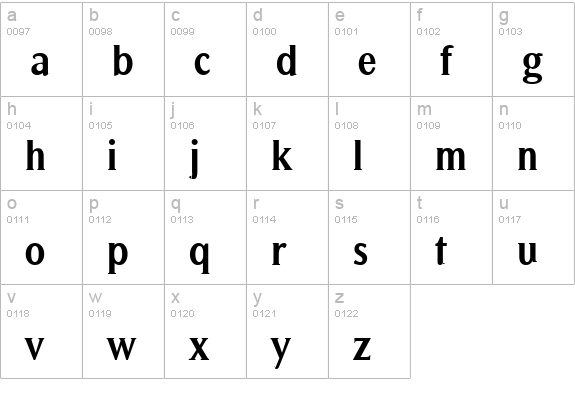 Novarra lowercase a-z preview