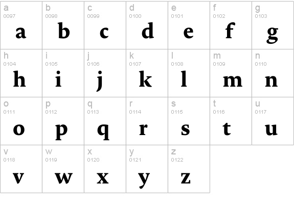 Novel Pro ExtraBold lowercase a-z preview