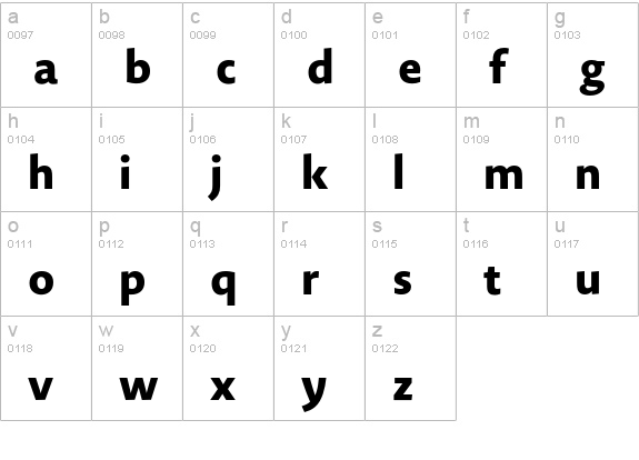 Novel Sans Pro ExtraBold lowercase a-z preview