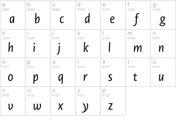 Novel Sans Pro It lowercase a-z preview