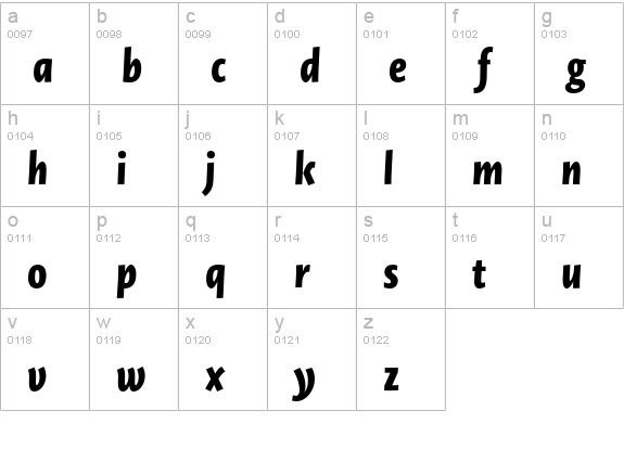 Novel SansCond Pro ExtraBold Italic lowercase a-z preview