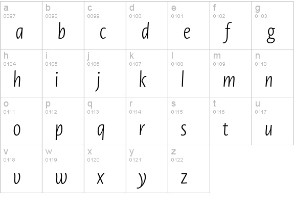 Novel SansCond Pro ExtraLight Italic lowercase a-z preview
