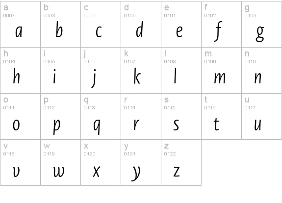 Novel SansCond Pro Light Italic lowercase a-z preview