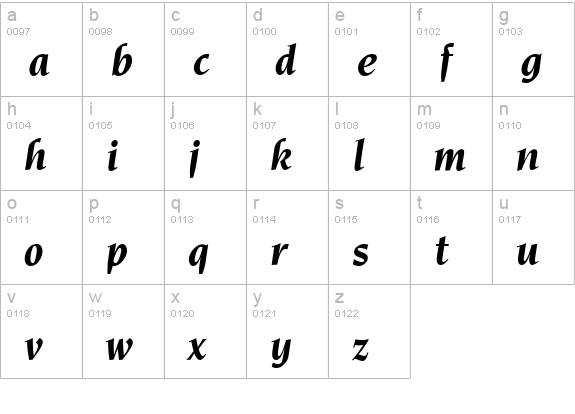 Novelty-BoldItalic lowercase a-z preview