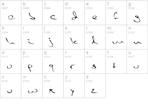 NoviasHand Regular lowercase a-z preview