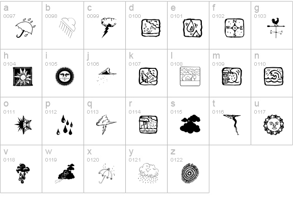 NowTheWeather lowercase a-z preview