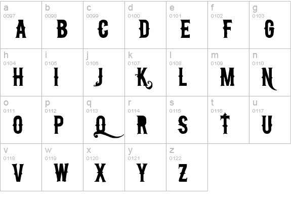 nu lowercase a-z preview