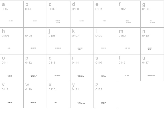 Nucleus-TwoGuide lowercase a-z preview