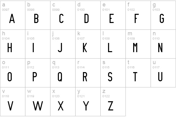 Nue Gothic Regular lowercase a-z preview