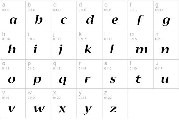 Nueva Std Bold Extended Italic lowercase a-z preview