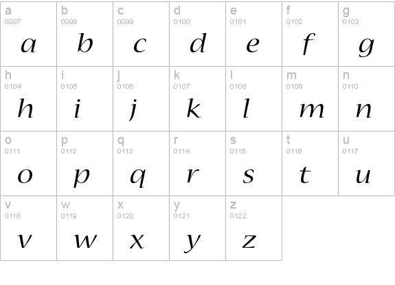 Nueva Std Extended Italic lowercase a-z preview