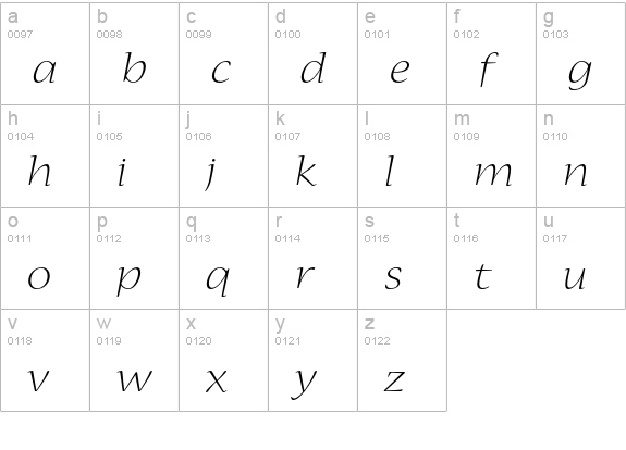 Nueva Std Light Extended Italic lowercase a-z preview