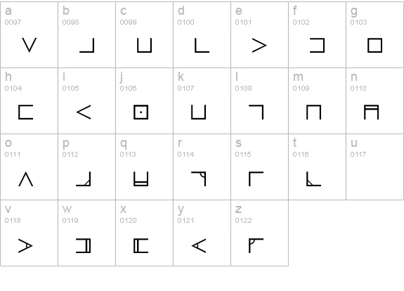 Nugsoth lowercase a-z preview