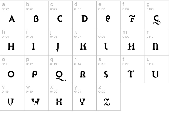 Nuke Plain lowercase a-z preview