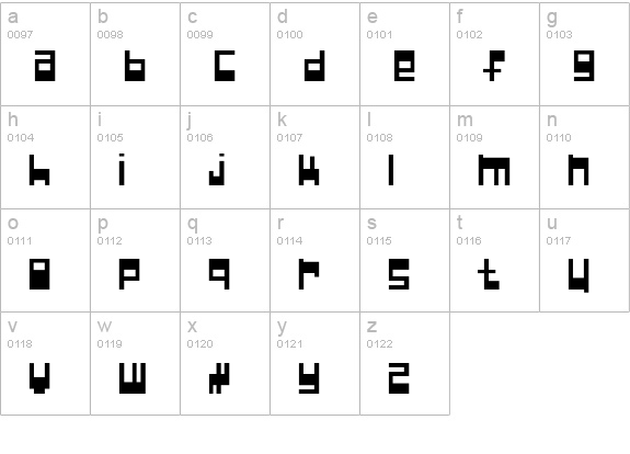 NullPointer lowercase a-z preview