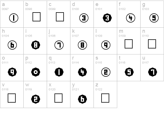 Number Plain lowercase a-z preview