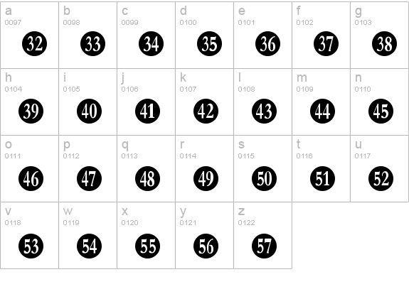 Numberpile lowercase a-z preview