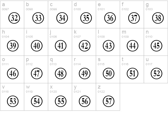 Numberpile Reversed lowercase a-z preview