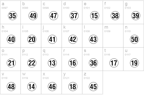 NumericsP02 lowercase a-z preview