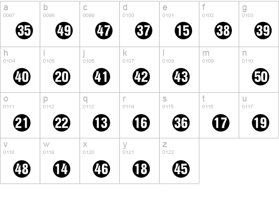 NumericsP04 lowercase a-z preview