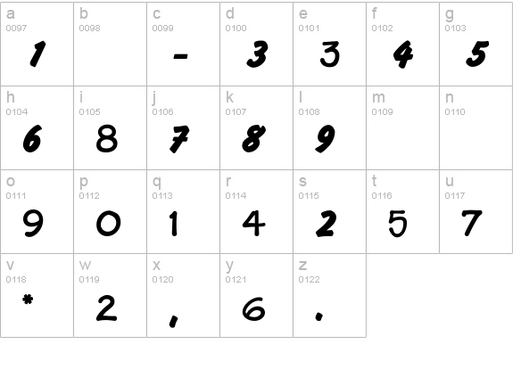 NumericsP06 lowercase a-z preview