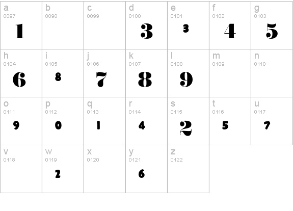 NumericsP07 lowercase a-z preview