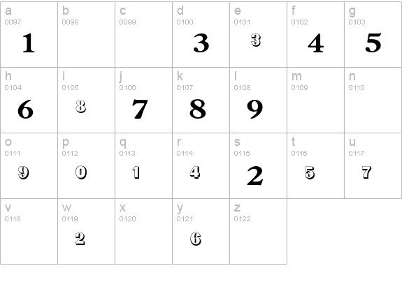 NumericsP08 lowercase a-z preview